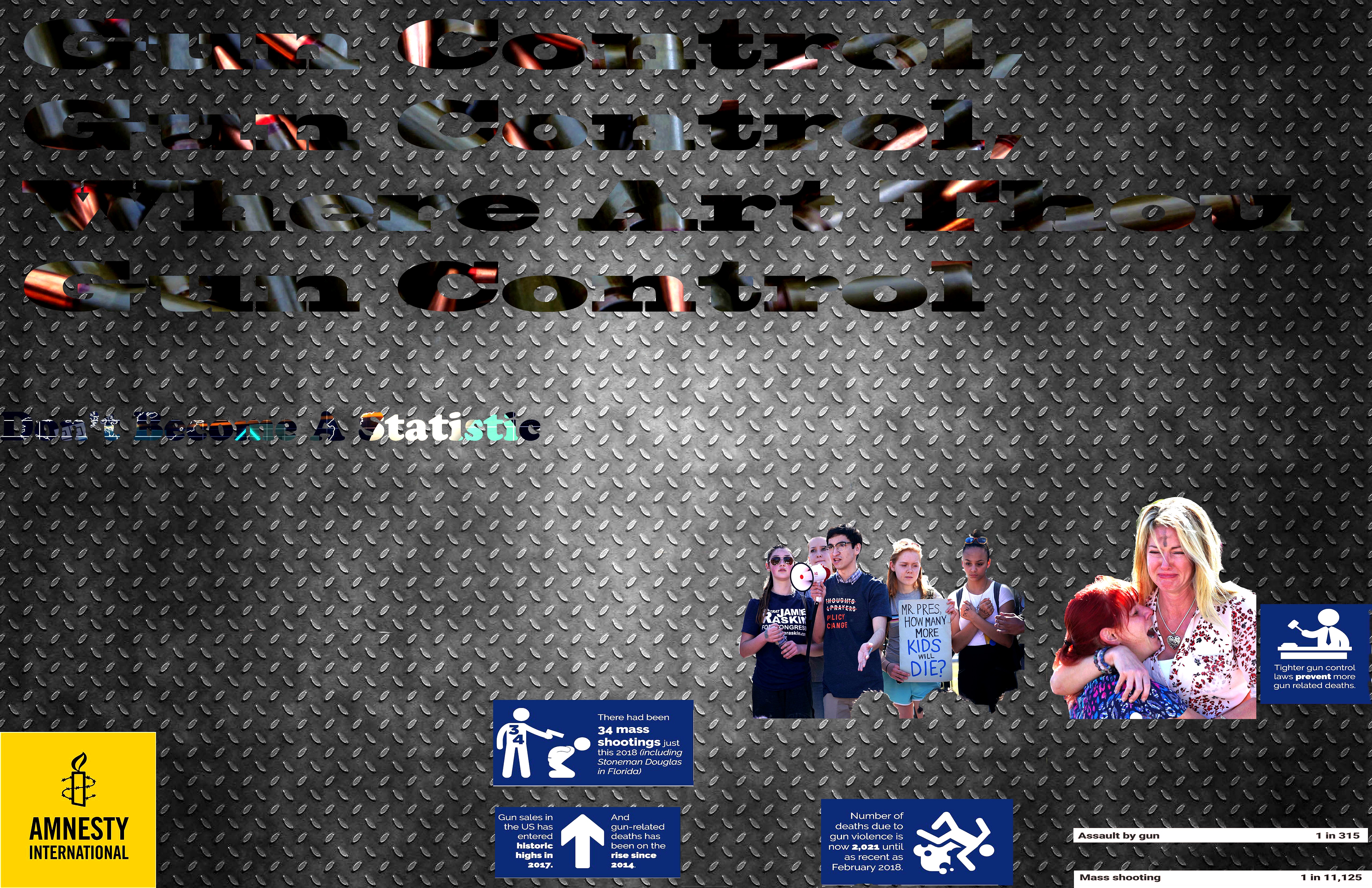 Human Rights Poster on Gun Violence